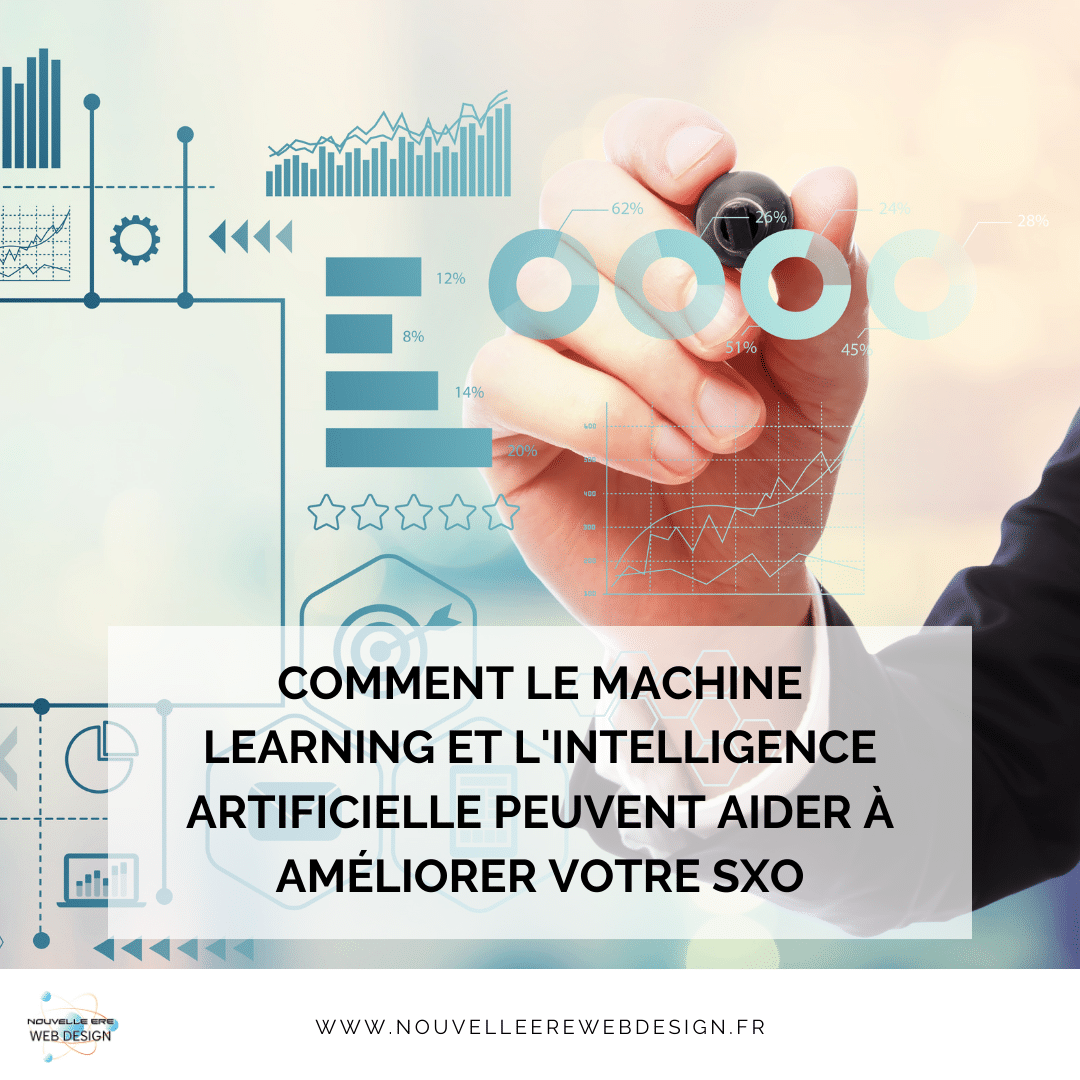 Comment le machine learning et l'intelligence artificielle peuvent aider à améliorer votre SXO